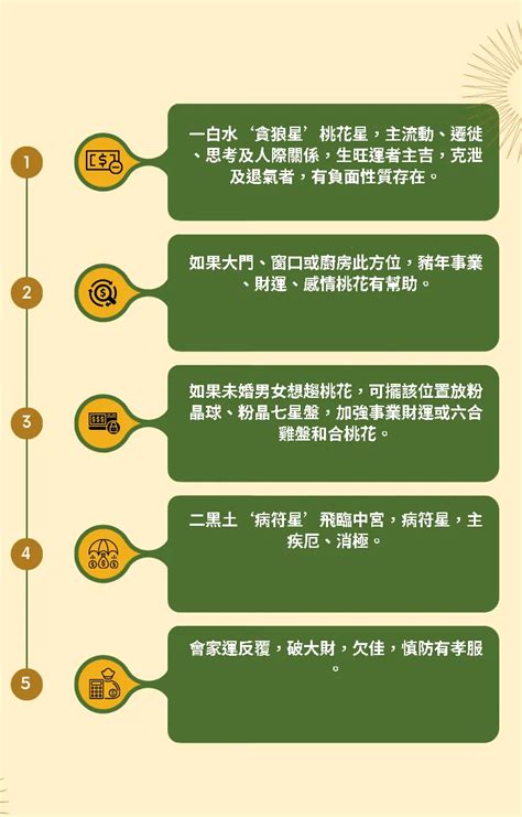 屬豬辦公桌方位|【屬豬的方位】揭秘屬豬者的辦公室風水指南：方位、佈局和財運。